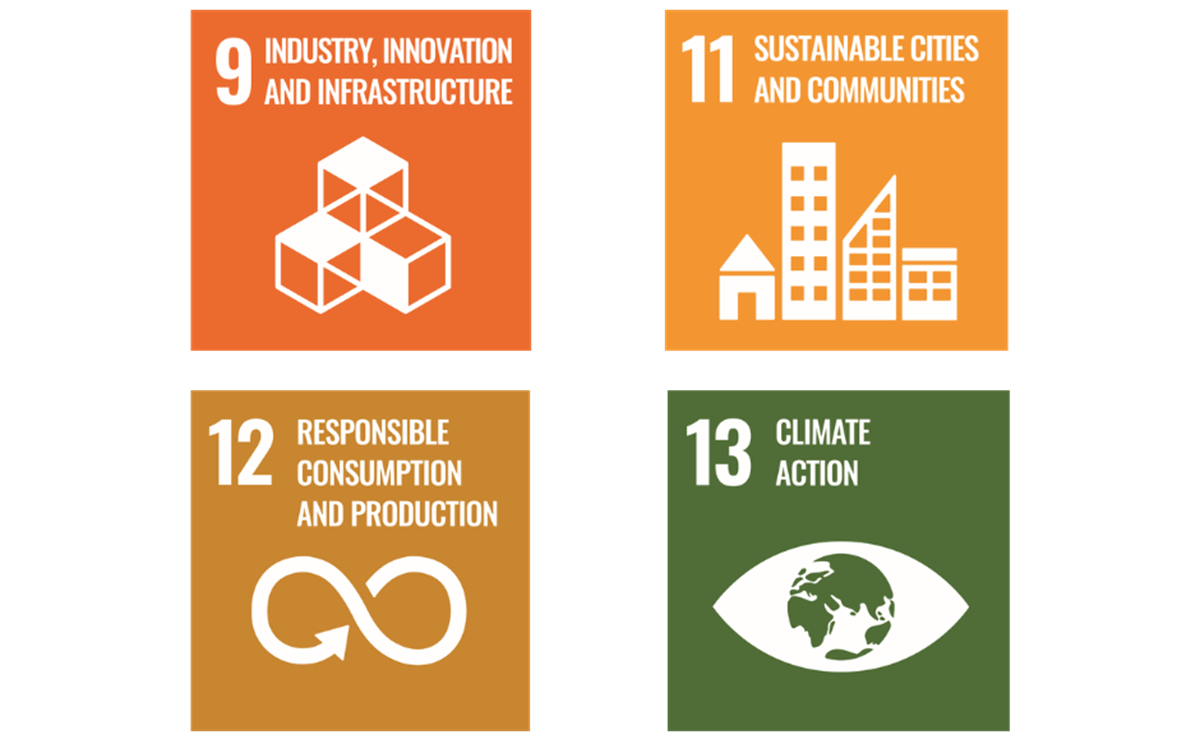 how to reduce carbon footprint